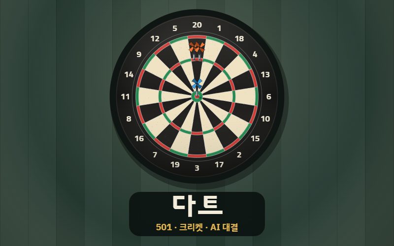 다트 불스아이 썸네일